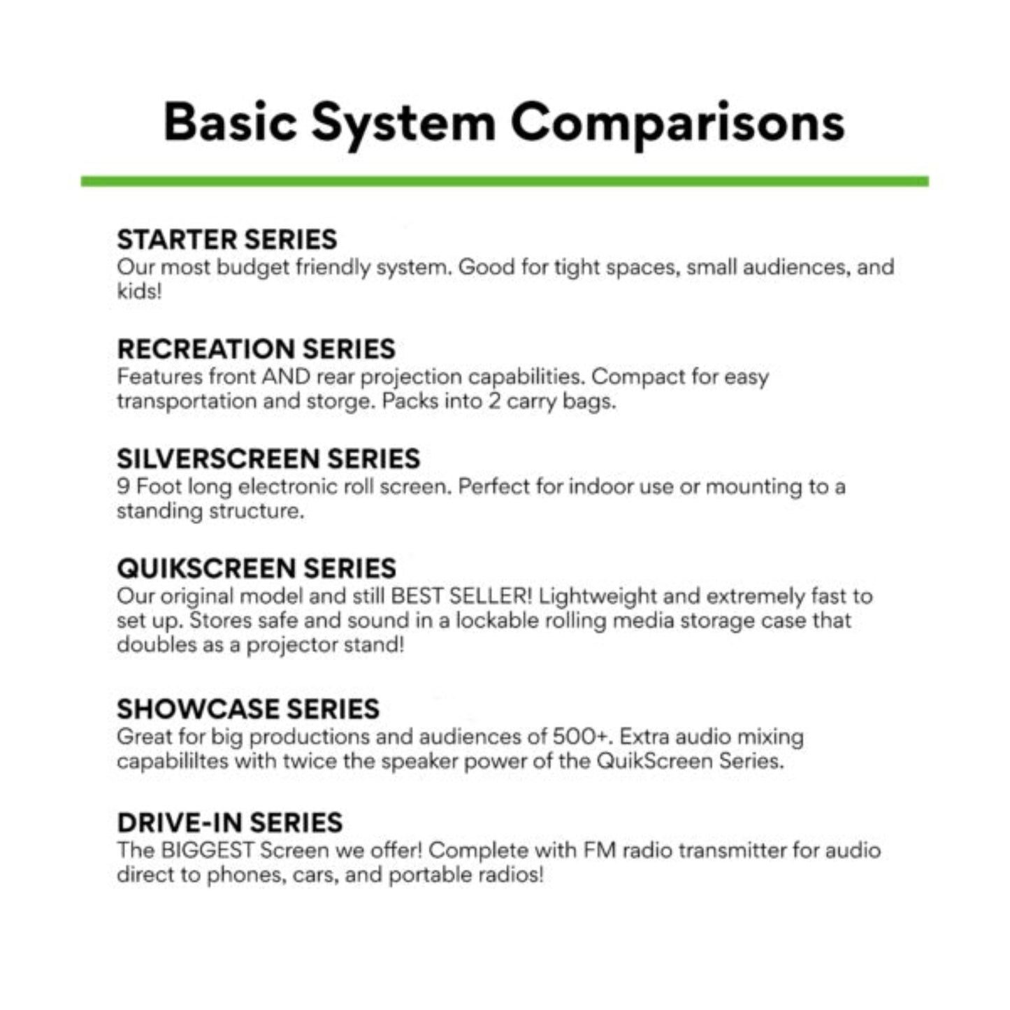 Text-based comparison of different screen series on a white background